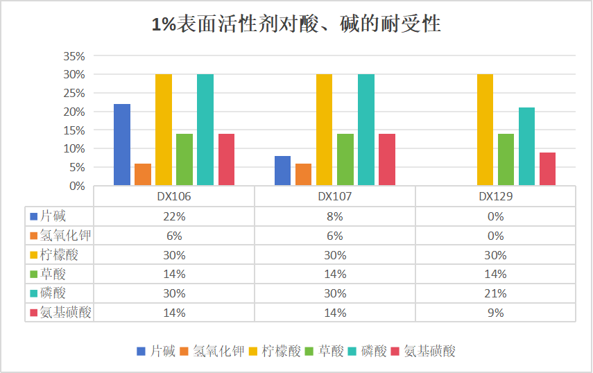 性能2.png
